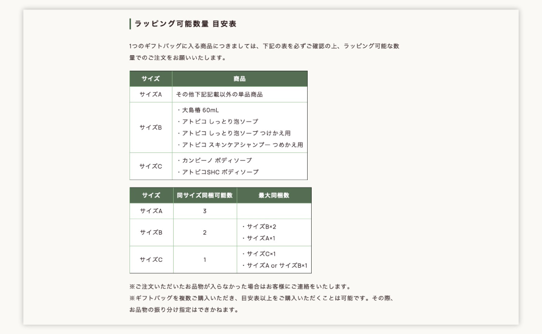 （3）目安表の確認