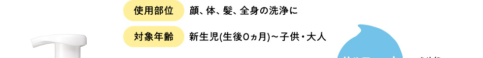 使用部位　顔、体、髪、全身の洗浄に　対象年齢新生児(生後0ヵ月)～子供・大人