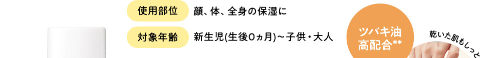 使用部位　顔、体、髪、全身の洗浄に　対象年齢新生児(生後0ヵ月)～子供・大人