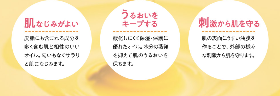 肌なじみがよい：皮脂にも含まれる成分を多く含む肌と相性のいいオイル。匂いもなくサラリと肌になじみます。　うるおいをキープする：酸化しにくく保湿・保護に優れたオイル。水分の蒸発を抑えて肌のうるおいを保ちます。　刺激から肌を守る：肌の表面にうすい油膜を作ることで、外部の様々な刺激から肌を守ります。