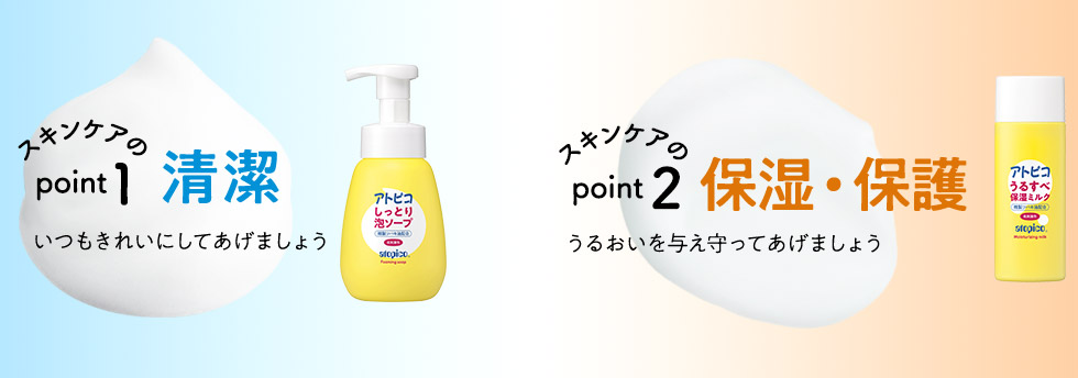 point1:清潔　point2:保湿・保護