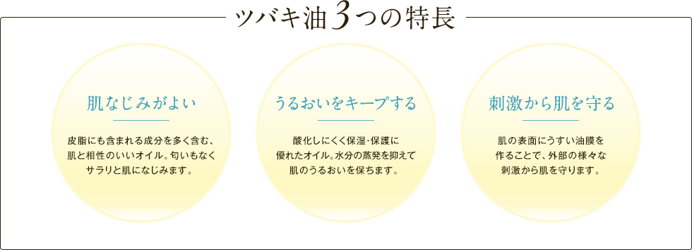 ツバキ油3つの特長