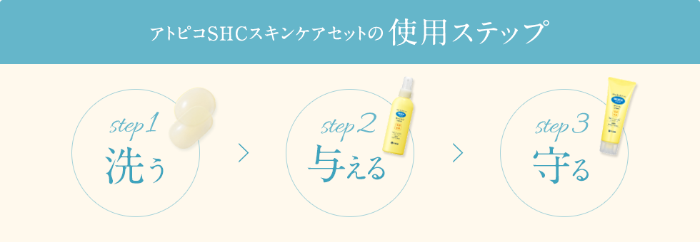 アトピコSHCスキンケアセットの使用ステップ