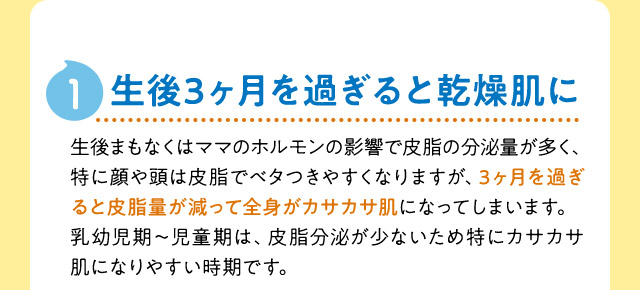 1：生後3ヶ月を過ぎると乾燥肌に　生後まもなくはママのホルモンの影響で皮脂の分泌量が多く、特に顔や頭は皮脂でベタつきやすくなりますが、3ヶ月を過ぎると皮脂量が減って全身がカサカサ肌になってしまいます。乳幼児期～児童期は、皮脂分泌が少ないため特にカサカサ肌になりやすい時期です。　