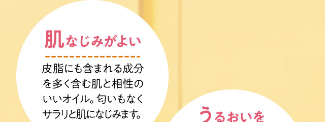 肌なじみがよい：皮脂にも含まれる成分を多く含む肌と相性のいいオイル。匂いもなくサラリと肌になじみます。