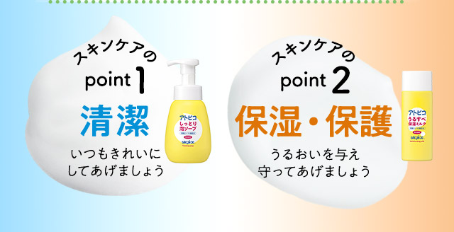 point1:清潔　point2:保湿・保護