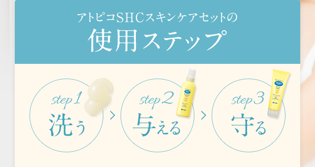 アトピコSHCスキンケアセットの使用ステップ